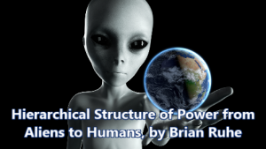 Hierarchical thn Structure of Power from Aliens to Humans by Brian Ruhe